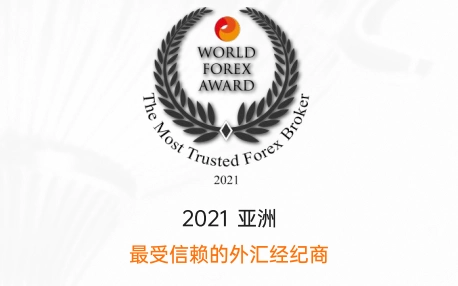 ACCM杠杆最高多少？一文详解ECN账户杠杆上限