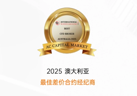 ACCM开户送金：新手如何领取赠金？