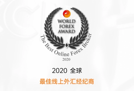 ACCM返佣比例详解:ECN账户返佣规则与查询方法